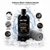 Wash Shampoo 500 ml + 650 GSM Microfiber Cloth Combo