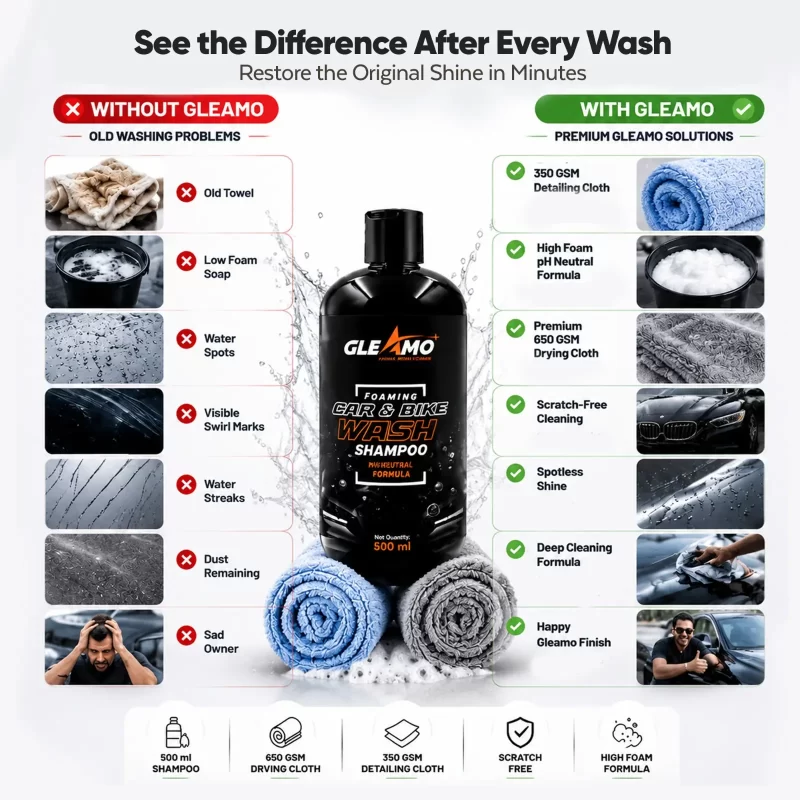 Wash Shampoo 500 ml + 2 Microfiber Cloths Combo