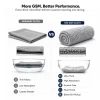 Premium 650 GSM Microfiber Cloth - Gleamo