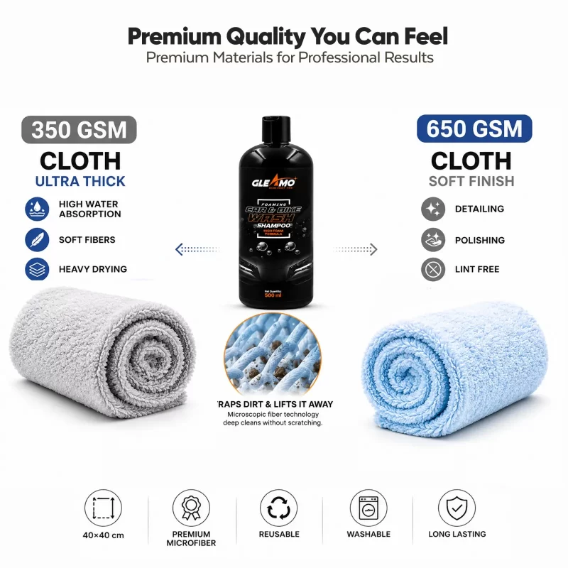 Wash Shampoo 500 ml + 2 Microfiber Cloths Combo
