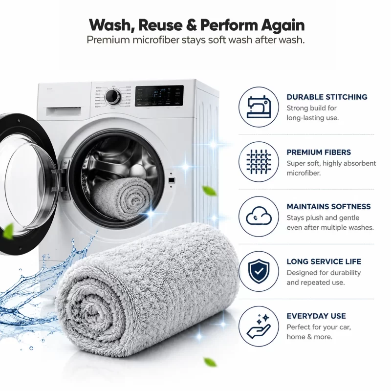 Premium 650 GSM Microfiber Cloth - Gleamo